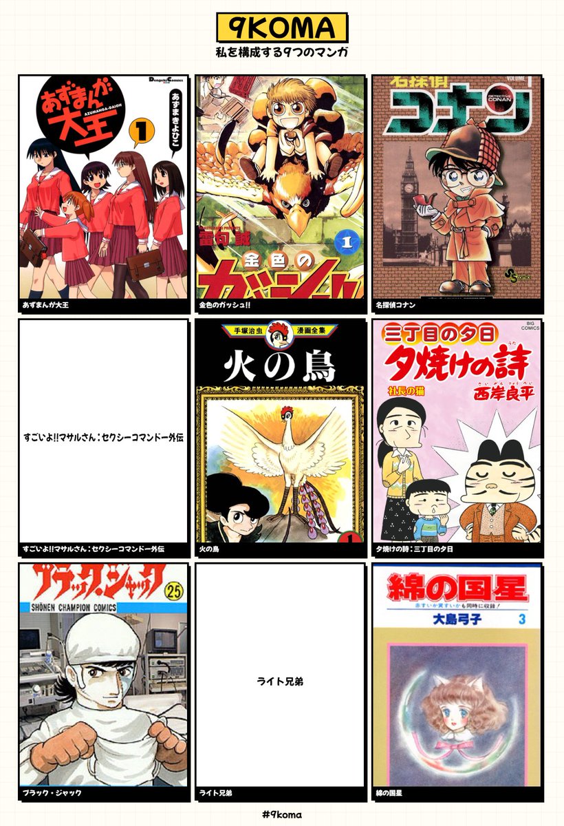 私を構成する9つのマンガ
家にあった古い漫画と学校の図書室にあった奴と少ない小遣いで買ったコナンとガッシュと姉がなんか買ってたマサルさん
あずまんが大王は高校か大学になってから買えた
 #9koma 

9koma.locale2.net/share?m=C29350…
