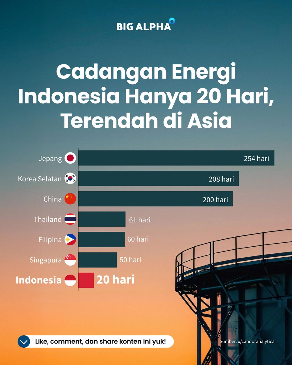 Big Alpha (@bigalphaid) on Twitter photo 