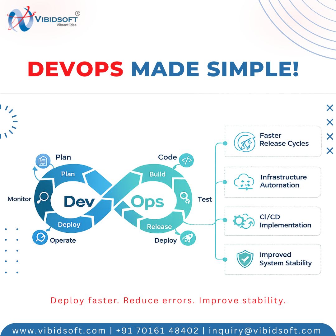 VIBIDSOFT PVT LTD tweet media