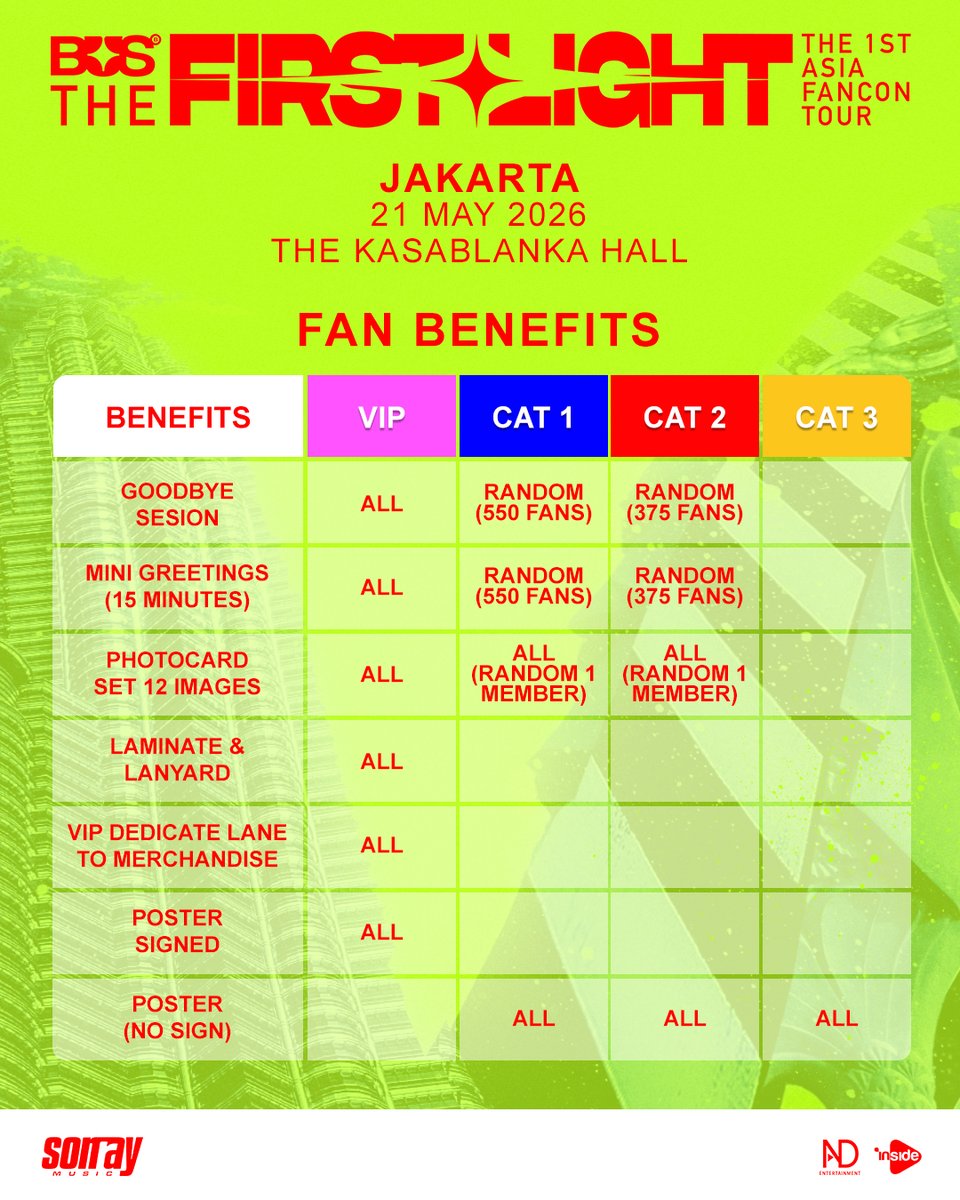 “Jakarta! BUS is coming 🔥”

BUS THE 1ST ASIA FANCON TOUR : THE FIRST LIGHT

🗓️21 พฤษภาคม 2569
📍The Kasablanka Hall

✨เปิดจำหน่ายบัตร : 
รอบ BEUS Membership : วันจันทร์ที่ 23 มีนาคม 2569 ตั้งแต่เวลา 10:00 น. - 23:59 น.

รอบทั่วไป (General Sale) : วันอังคารที่ 24 มีนาคม 2569