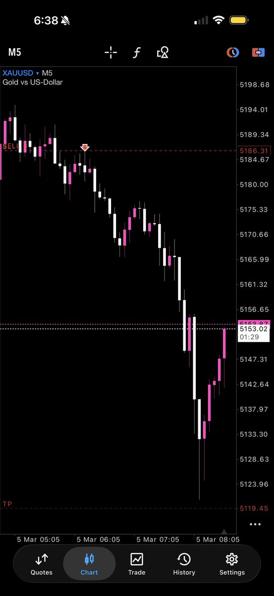 ZamcoCapital tweet media