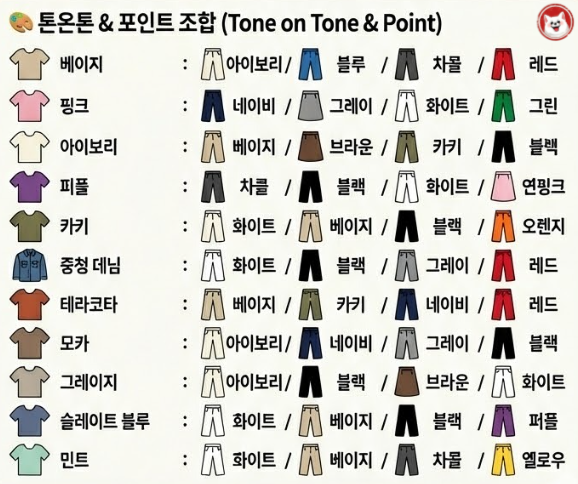 오늘의꿀통 | Premium+ tweet media