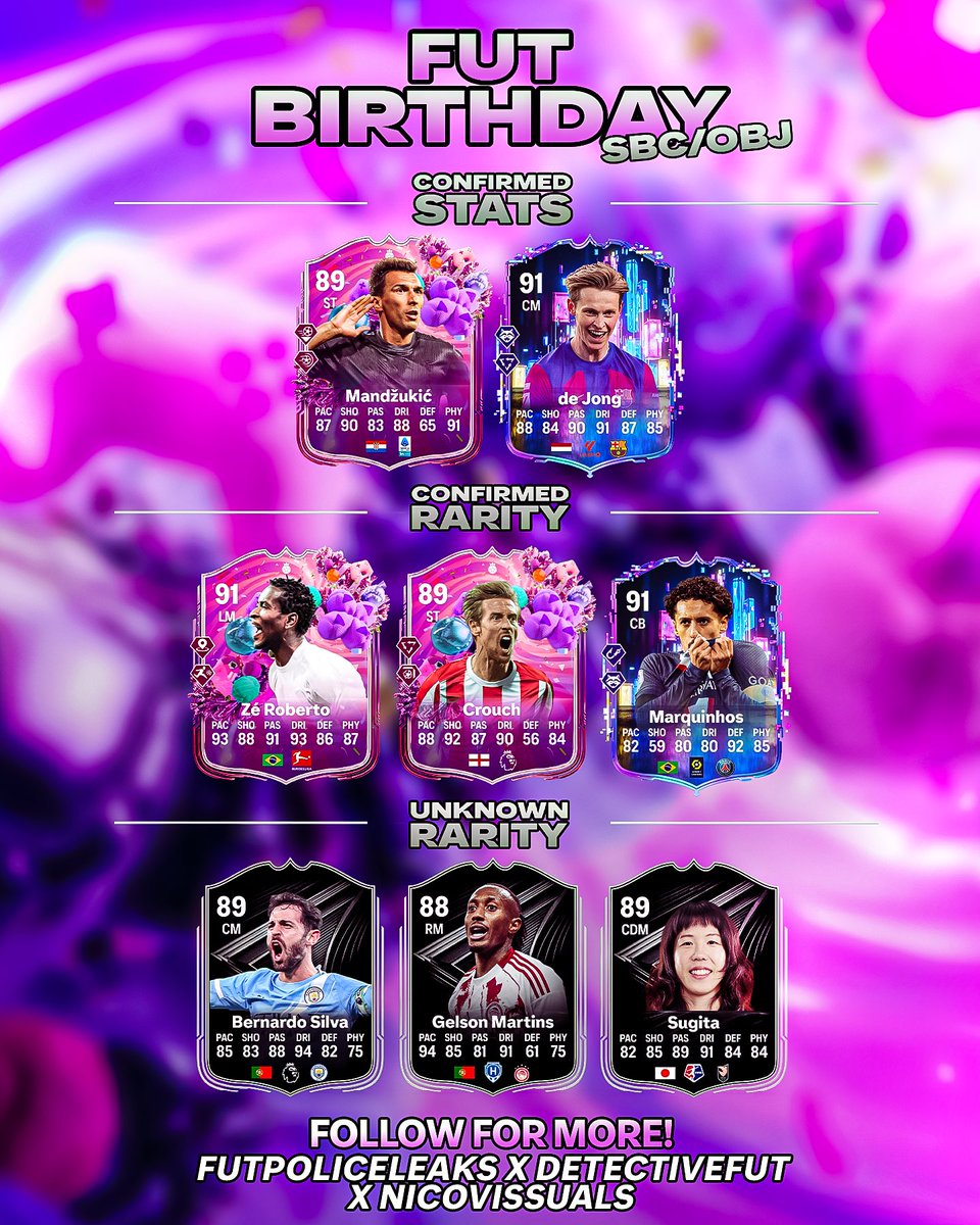 DetectiveFUT tweet media