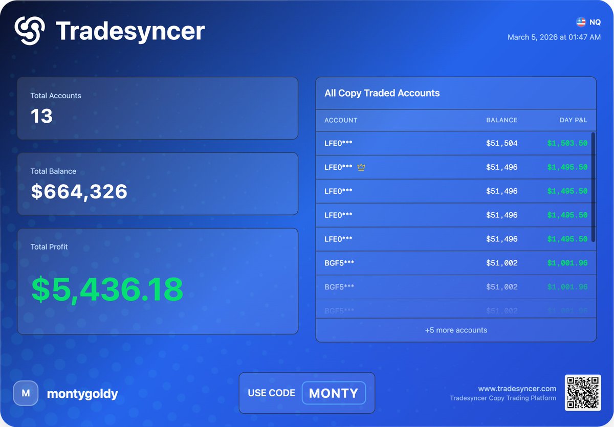 MontyGoldy | Risk, Math & Payouts 💰 tweet media