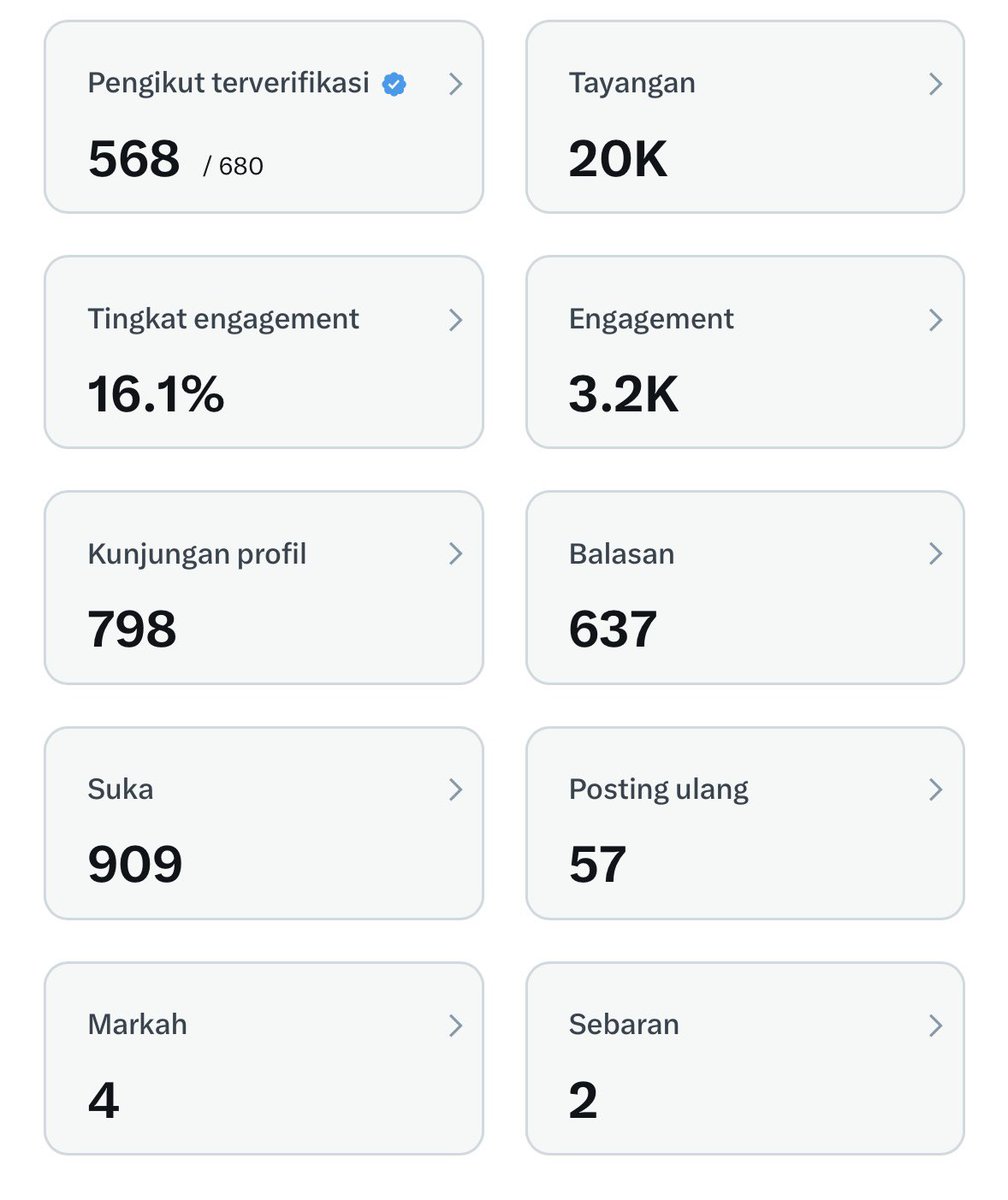 Bantu kawaaaanku
Saling support kita