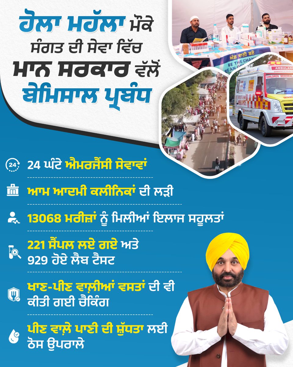 AAPPunjab's tweet photo. ਹੋਲਾ ਮਹੱਲਾ ਮੌਕੇ ਸੰਗਤ ਦੀ ਸੇਵਾ ਵਿੱਚ ਮਾਨ ਸਰਕਾਰ ਵੱਲੋਂ ਬੇਮਿਸਾਲ ਪ੍ਰਬੰਧ https://t.co/3qLeJHGqlS