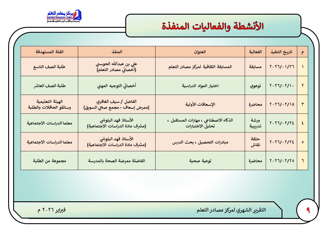 lrcaneess's tweet photo. الأنشطة والفعاليات المنفذة #فبراير_2026 https://t.co/vTbvRcG0K7