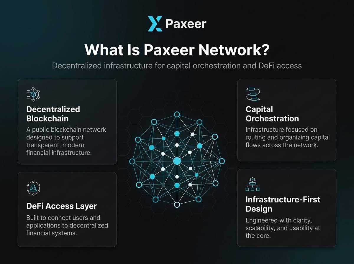 <a href="/HopiumPapi/">Erik Stevens 🐆</a> Nothing more coded for huge success than $SID on <a href="/paxeer_app/">Paxeer Network Protocol</a>..
Check it out bro
Instantly create pre-funded wallets worth $50k and launch or trade tokens immediately... Perps exchange live with support for 10 plus chains..
Layer 1 blockchain everyone will be talking about
