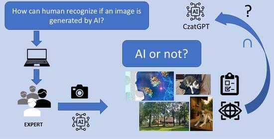 JEMR_MDPI's tweet photo. ✨We are pleased to share an insightful paper titled "AI Images vs. Real Photographs: Investigating Visual Recognition and Perception".

🎊You can read the full text at the following link: 
https://t.co/vPbmkskz9q

#eyetracking #visualperception #GANgraphics 
#OpenAccess #MDPI https://t.co/ceNoRAw5CZ