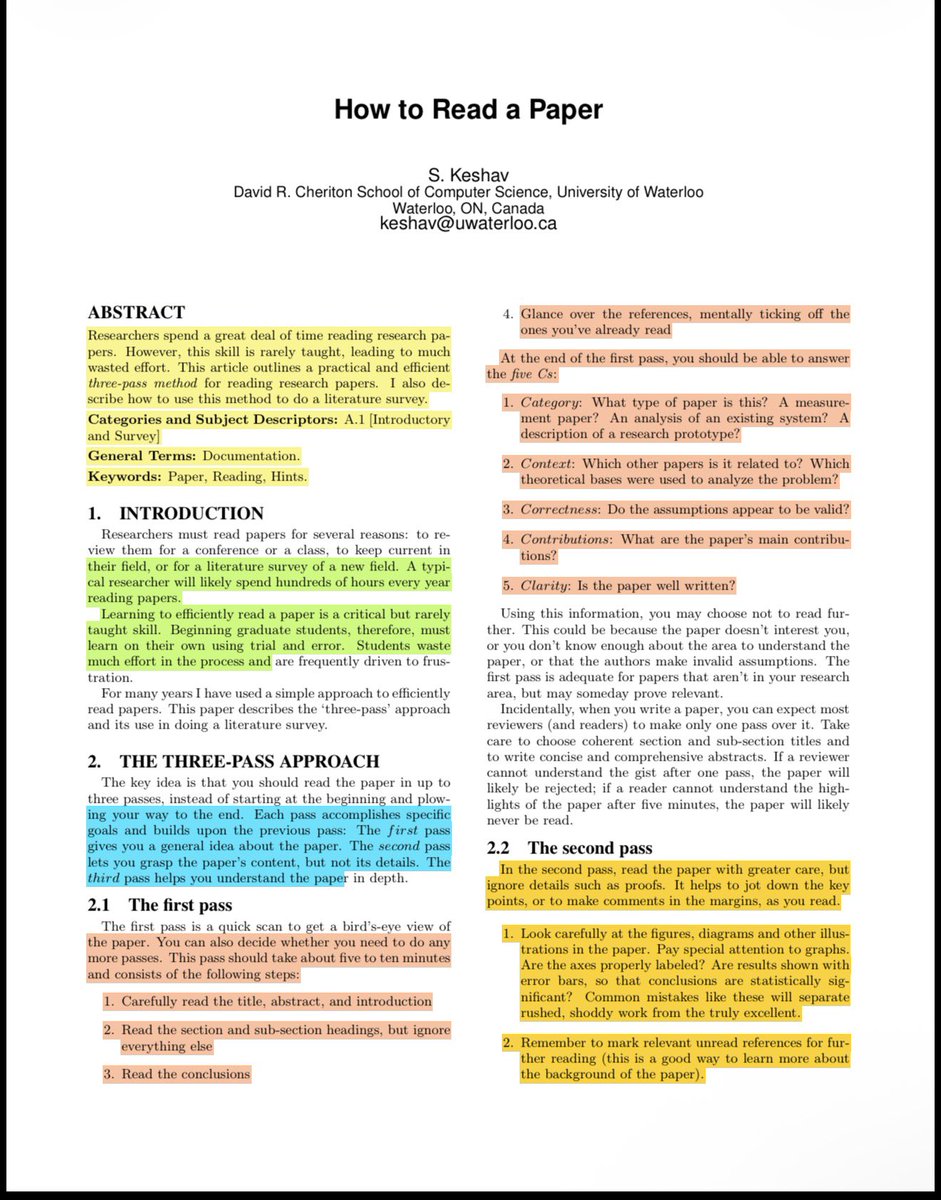 90% of students “read” research papers and still can’t explain them….This is the method I use anytime I lead a Journal Club.

I can tell in 30 seconds if you actually understood a research paper….

Most people don’t….

They “read” it…

Then they can’t explain the question,