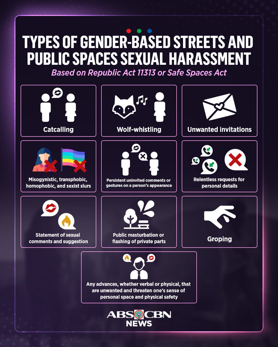 Maraming anyo ang harassment, kaya mahalagang maging maingat sa bawat sasabihin at gagawin sa kapwa natin.