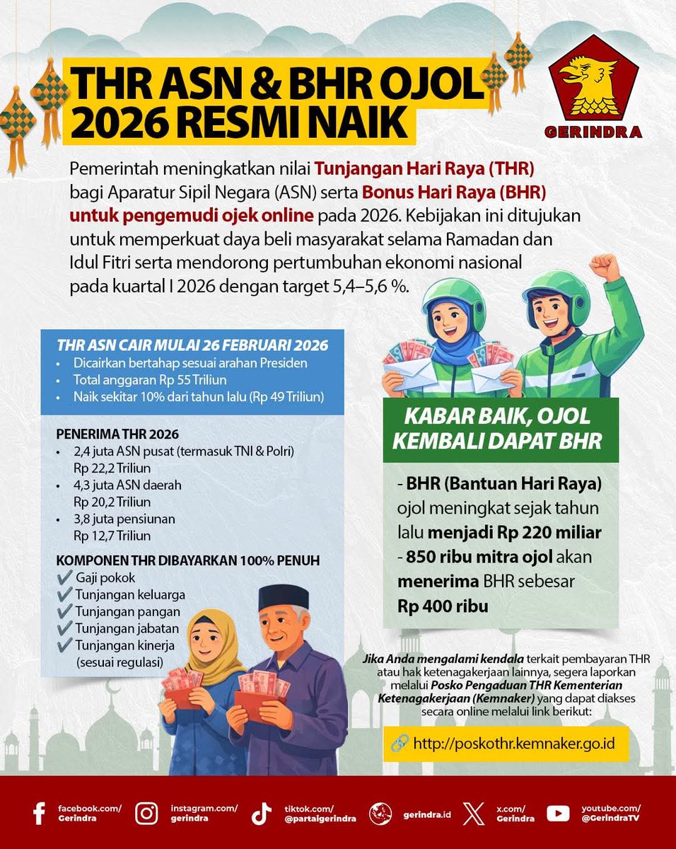 Partai Gerindra tweet media