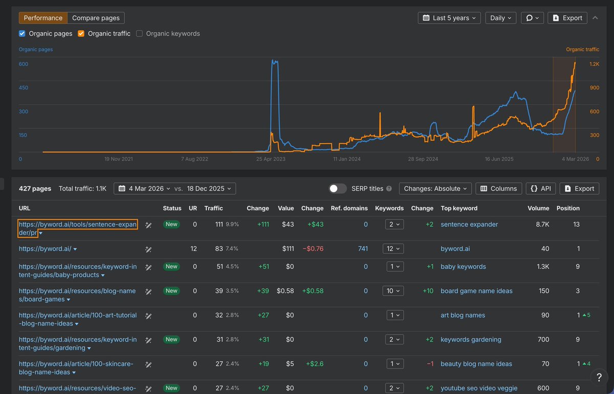ILIAS ISM tweet media