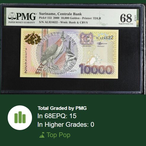 derDunkelh25663's tweet image. 【TOP POP】Suriname 2000 10000 Gulden P-153
#banknoteworld #moneycollection #banknotecollection #moneycollector