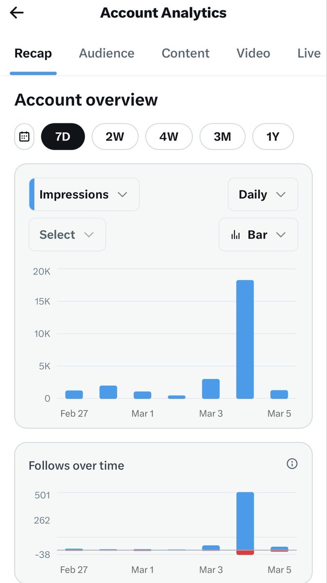 Sui_Builds tweet media