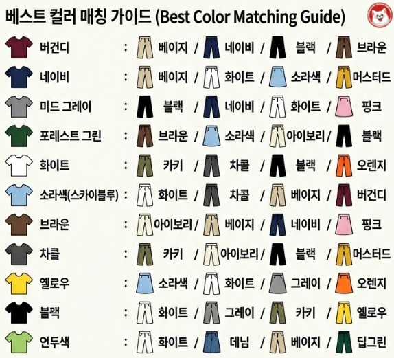 오늘의꿀통 | Premium+ tweet media