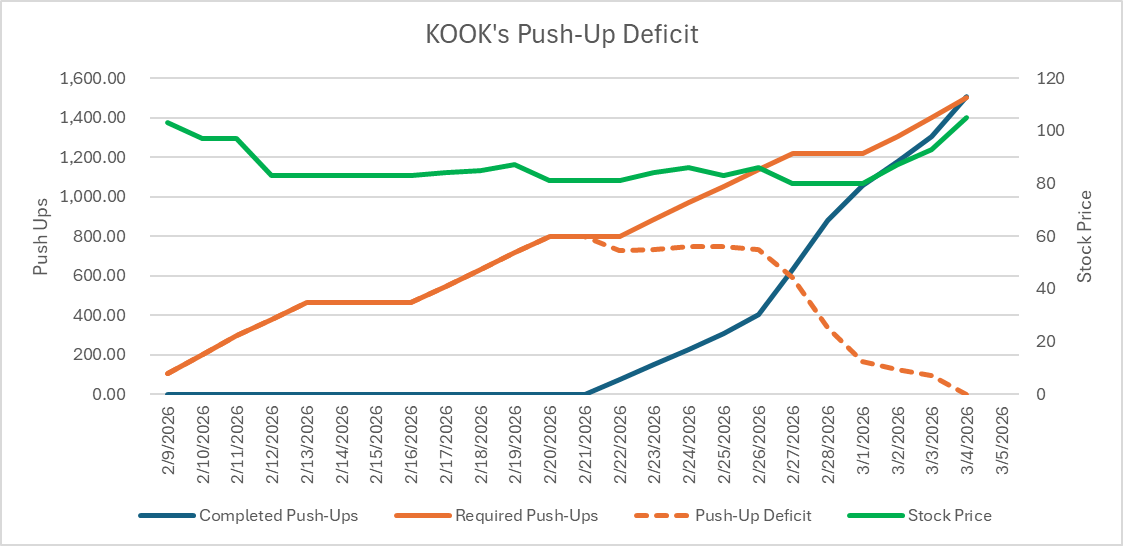 TheKOOKReport tweet media
