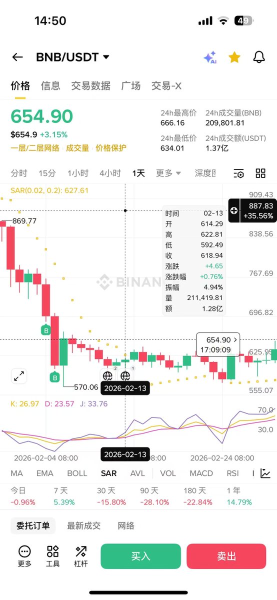 Niner 🍡九儿🔶 tweet media