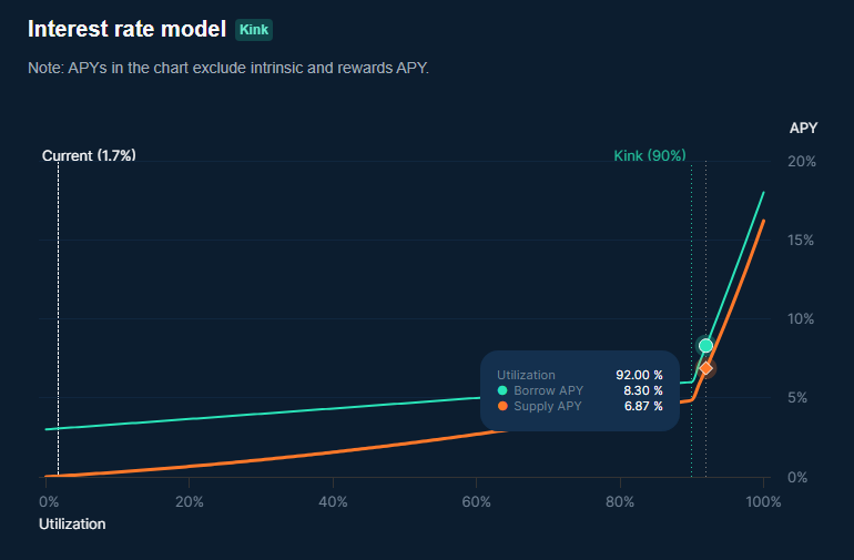oswyo.eth (🔟/🔟) tweet media