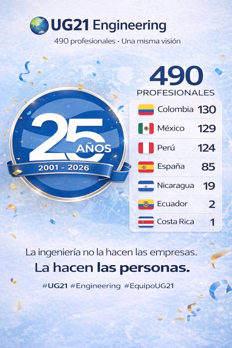 Manuel González Moles tweet media