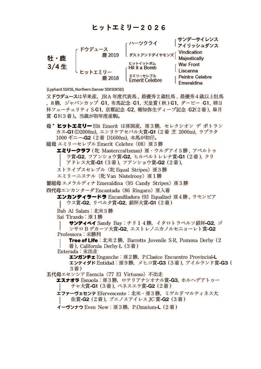 ASRUN（アスラン） tweet media