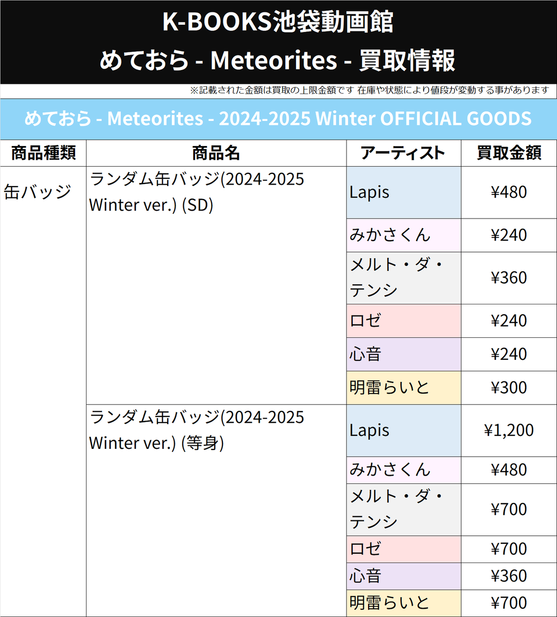買取情報】 めておら - Meteorites - ランダム缶バッジ 期間限定 買取