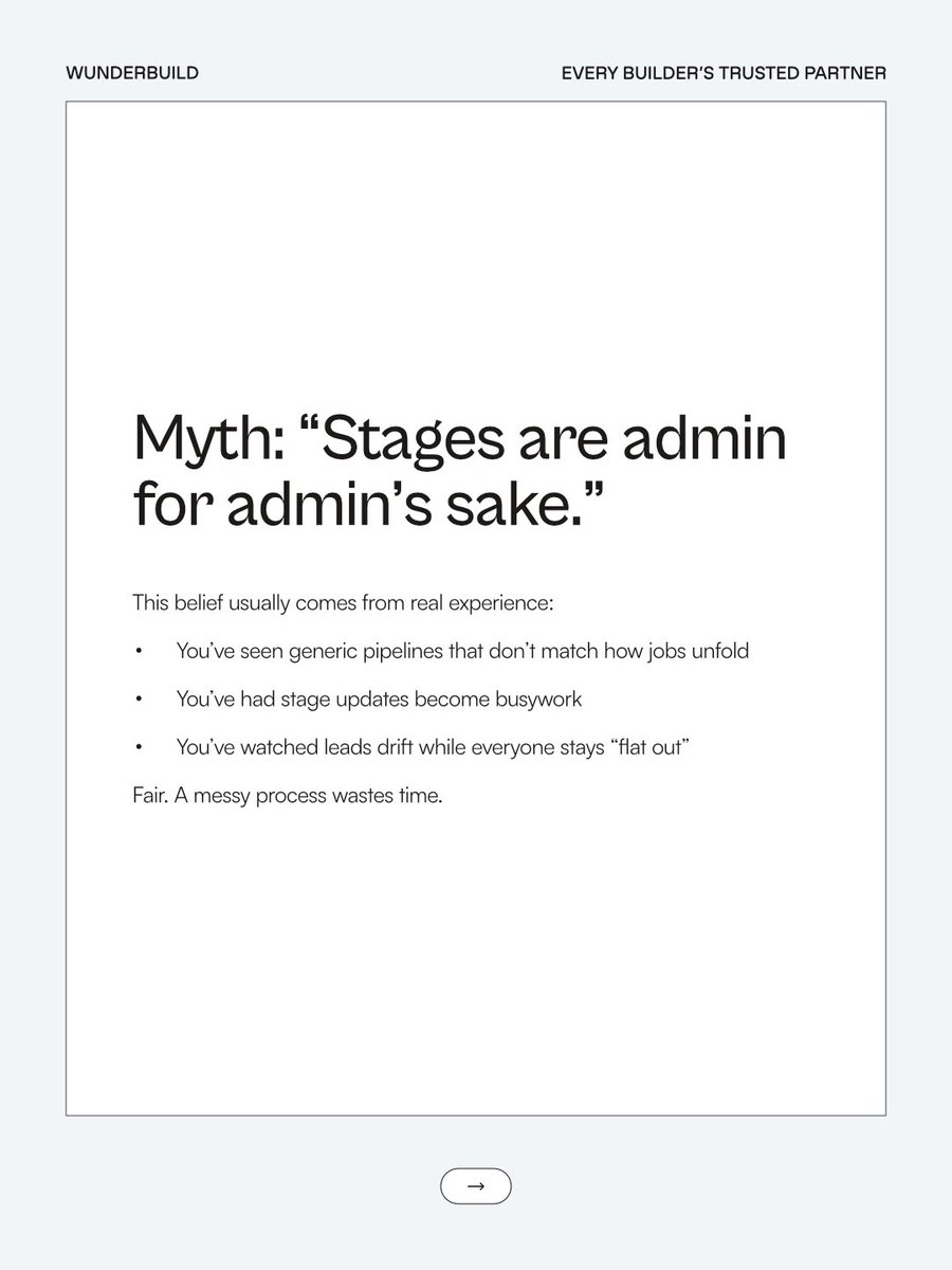 Wunderbuild tweet media