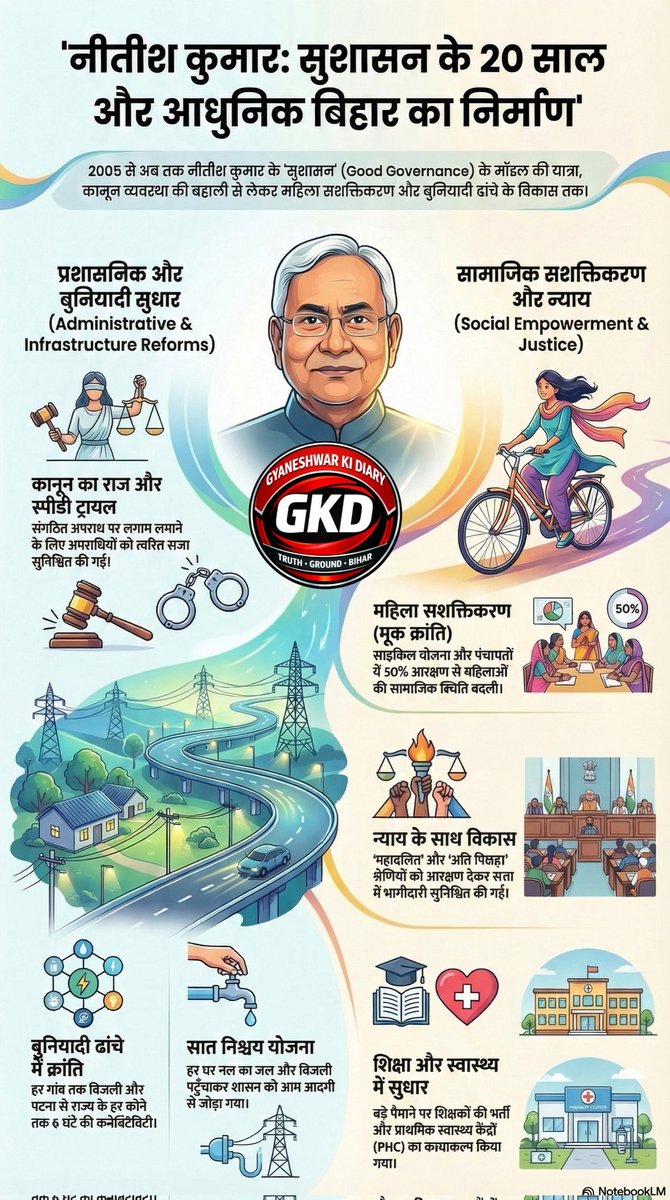 Gyaneshwar tweet media