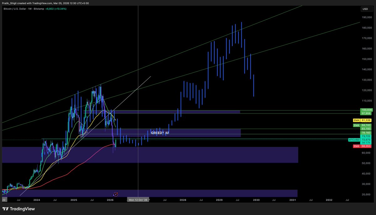 VivanLive tweet media