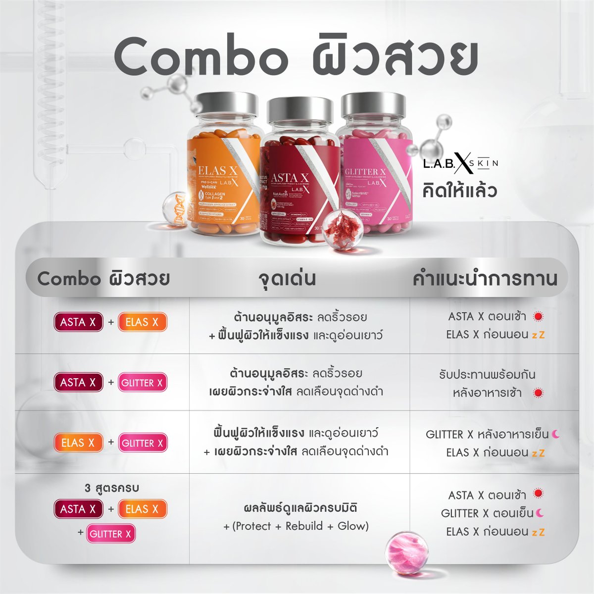 LABX SKIN tweet media