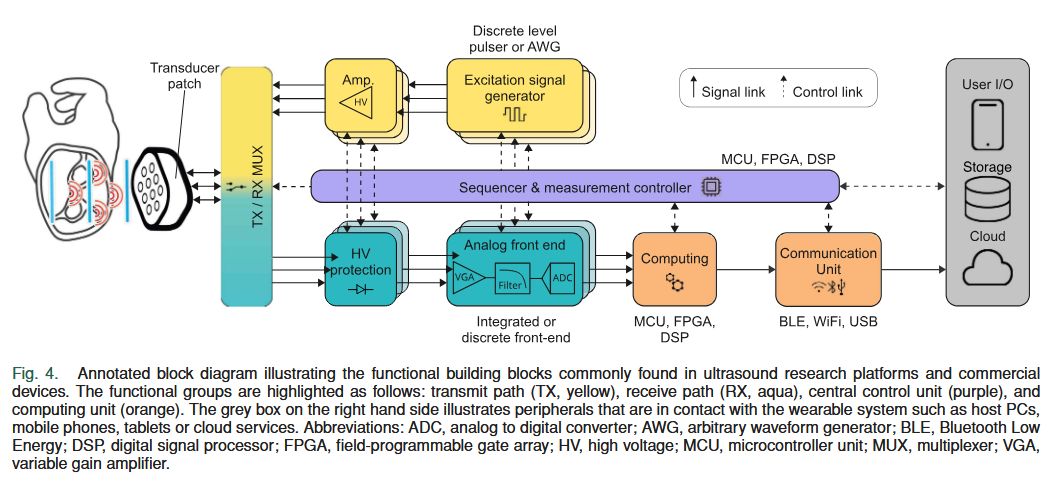 PULP Platform tweet media
