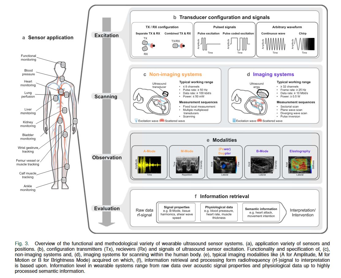 PULP Platform tweet media
