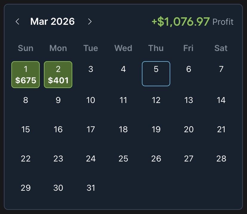 Profitable Edge tweet media