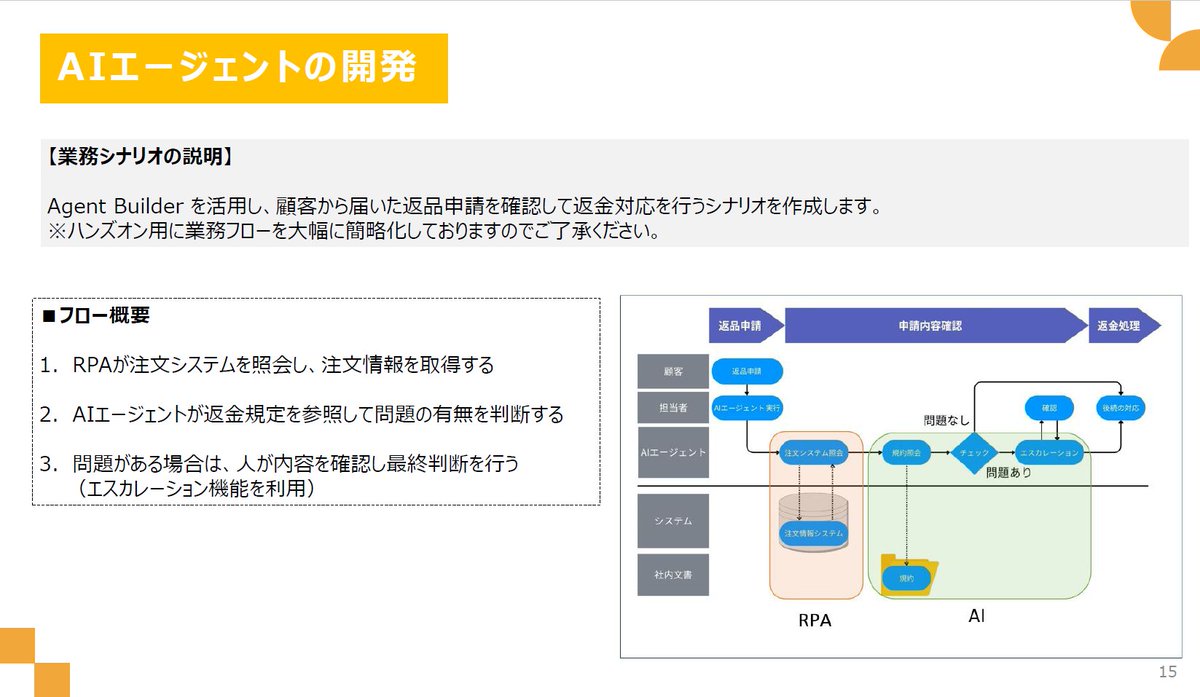 UiPath Japan tweet media