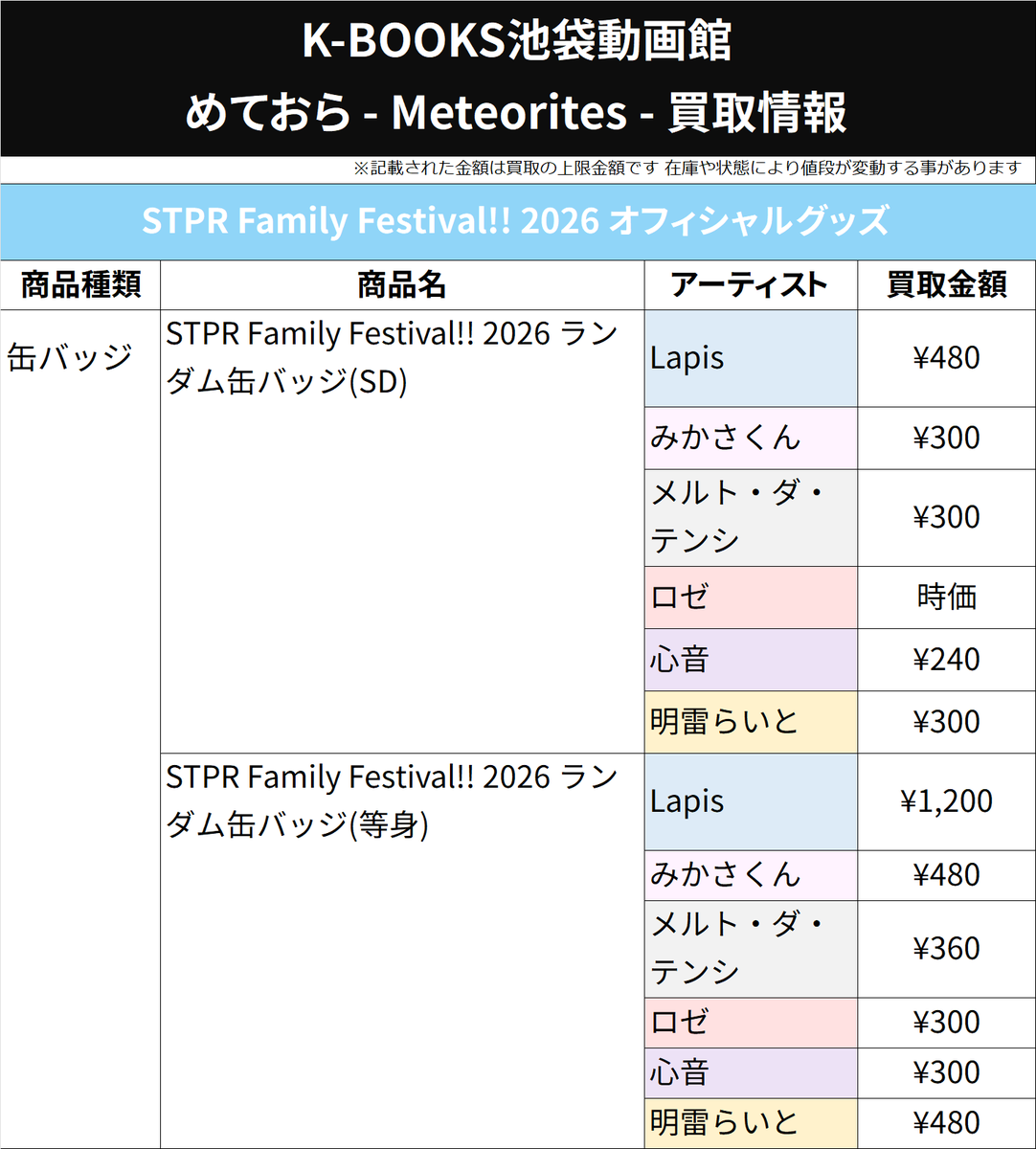 買取情報】 めておら - Meteorites - ランダム缶バッジ 期間限定 買取
