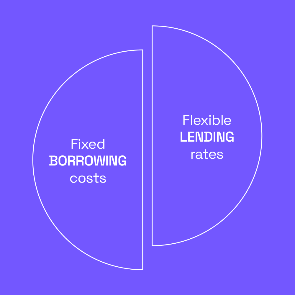 Spine Finance tweet media