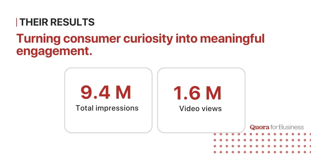 Quora for Business tweet media