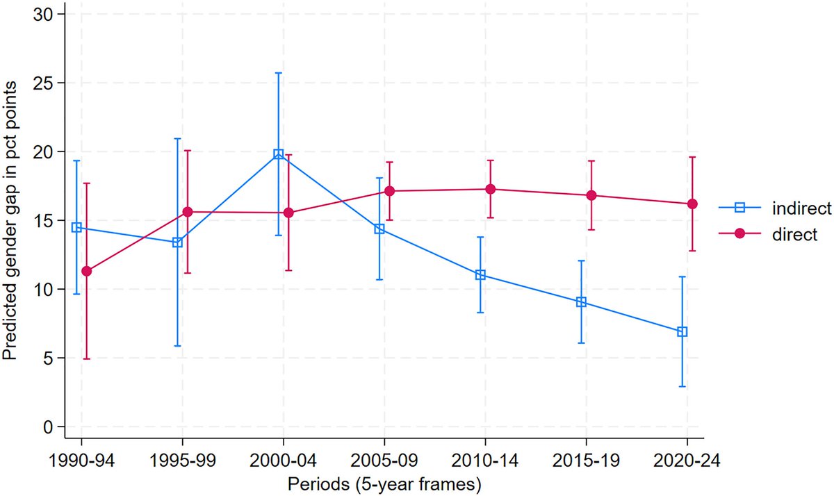 Adam Gendzwill tweet media