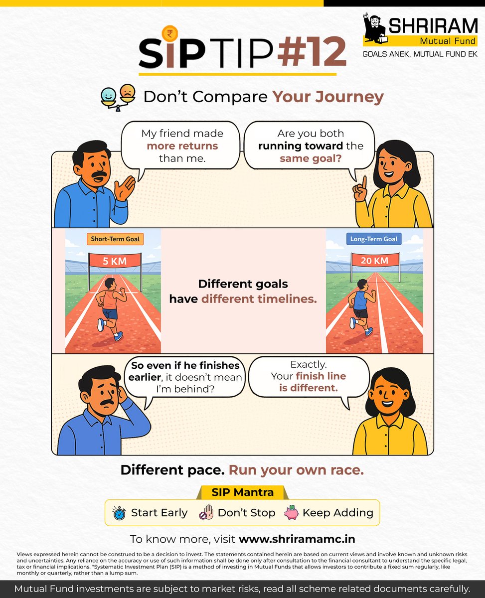 Shriram AMC tweet media