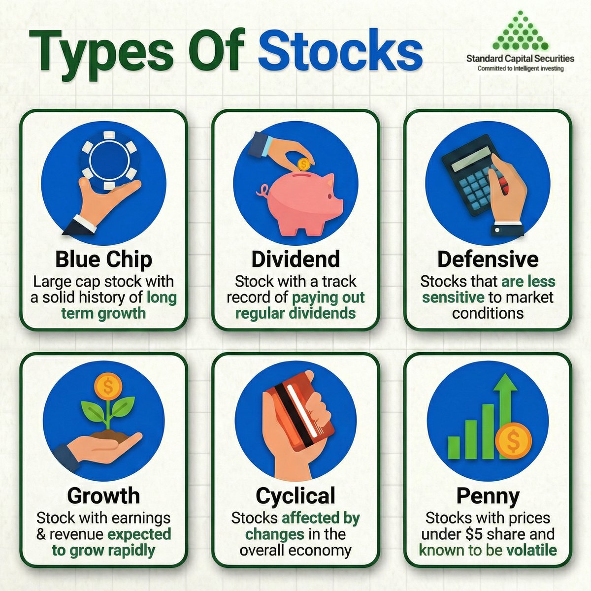 Standard Capital Securities Pvt Ltd tweet media