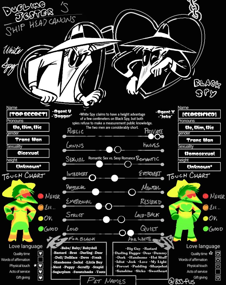 Filled out the 'Ship Headcanon sheet by @b33fus /b33-fus over on Tumblr !!
#SPYvsSPY