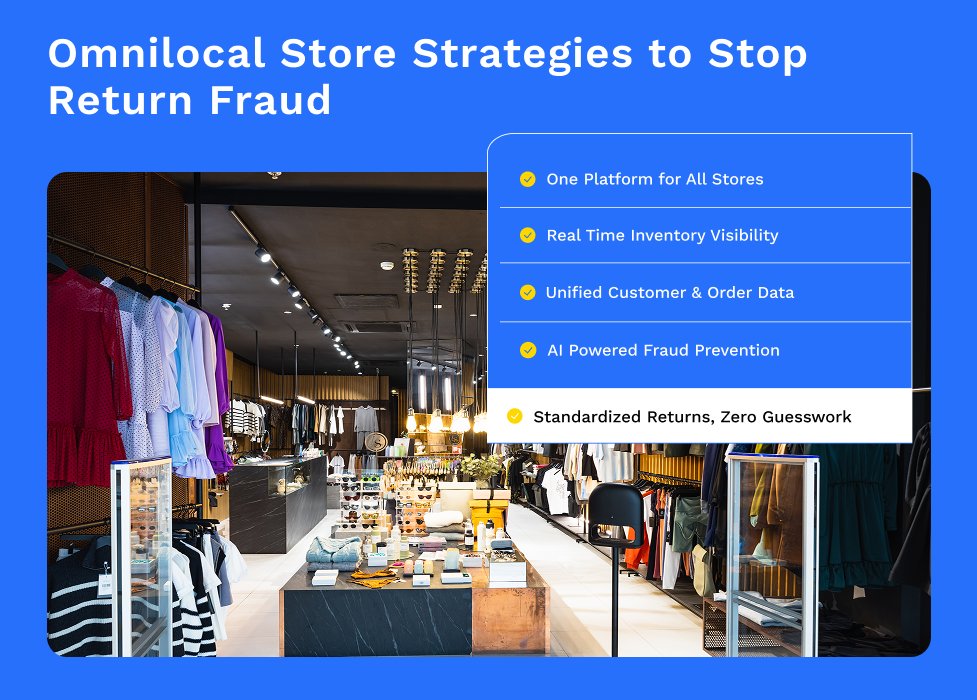 Sekel Tech | Sales-Generating Leads for All Stores tweet media