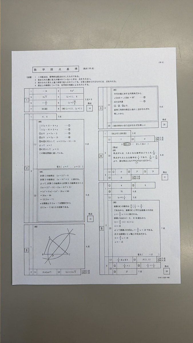 数学傾向変わって易化 一転して高得点勝負になりそうです #栃木県立