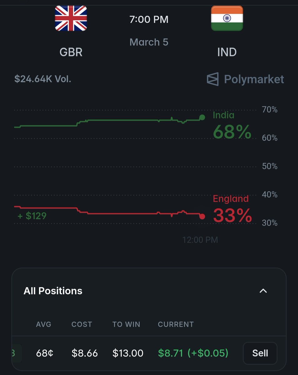 Synx〽️ tweet media