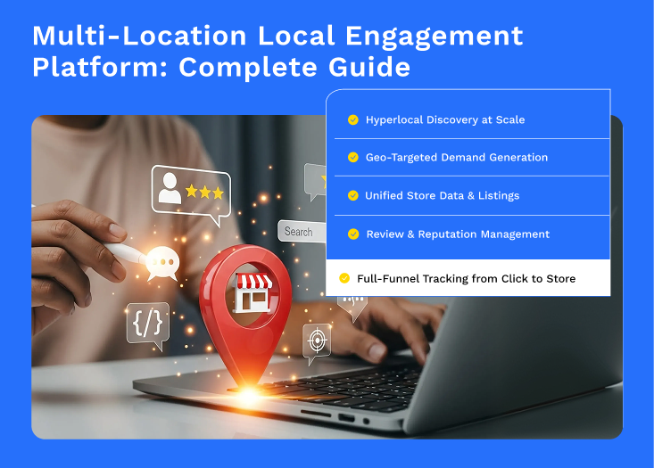 Sekel Tech | Sales-Generating Leads for All Stores tweet media