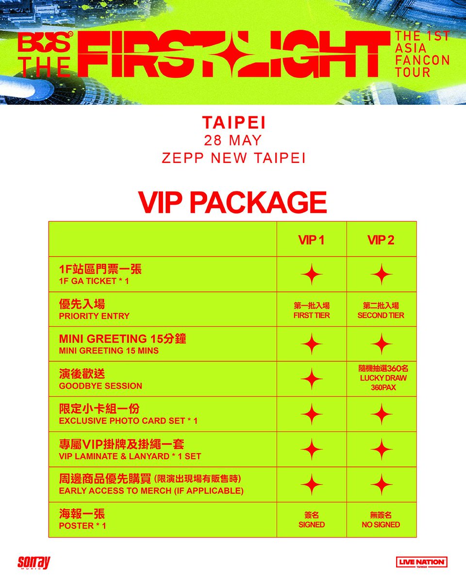 LiveNationTW's tweet image. 泰國爆紅男團BUS 首次來台開唱 
BUS THE 1ST ASIA FANCON TOUR : THE FIRST LIGHT IN TAIPEI  

Rising Thai pop powerhouse BUS is bringing their first fancon tour, “BUS THE 1ST ASIA FANCON TOUR : THE FIRST LIGHT” to Taipei on 28 May. livenation.com.tw