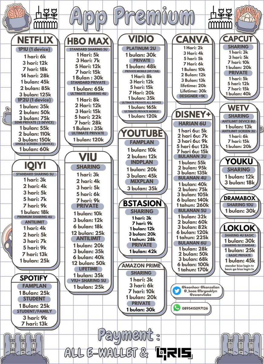 𐔌Vanes 𐦯 order wa bio 𝜗ৎ tweet media