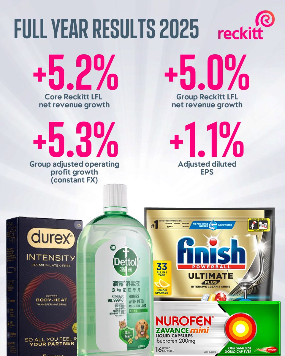 Reckitt tweet media