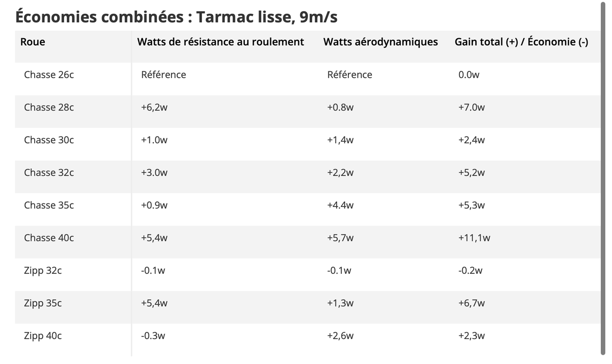 Alban Lorenzini tweet media