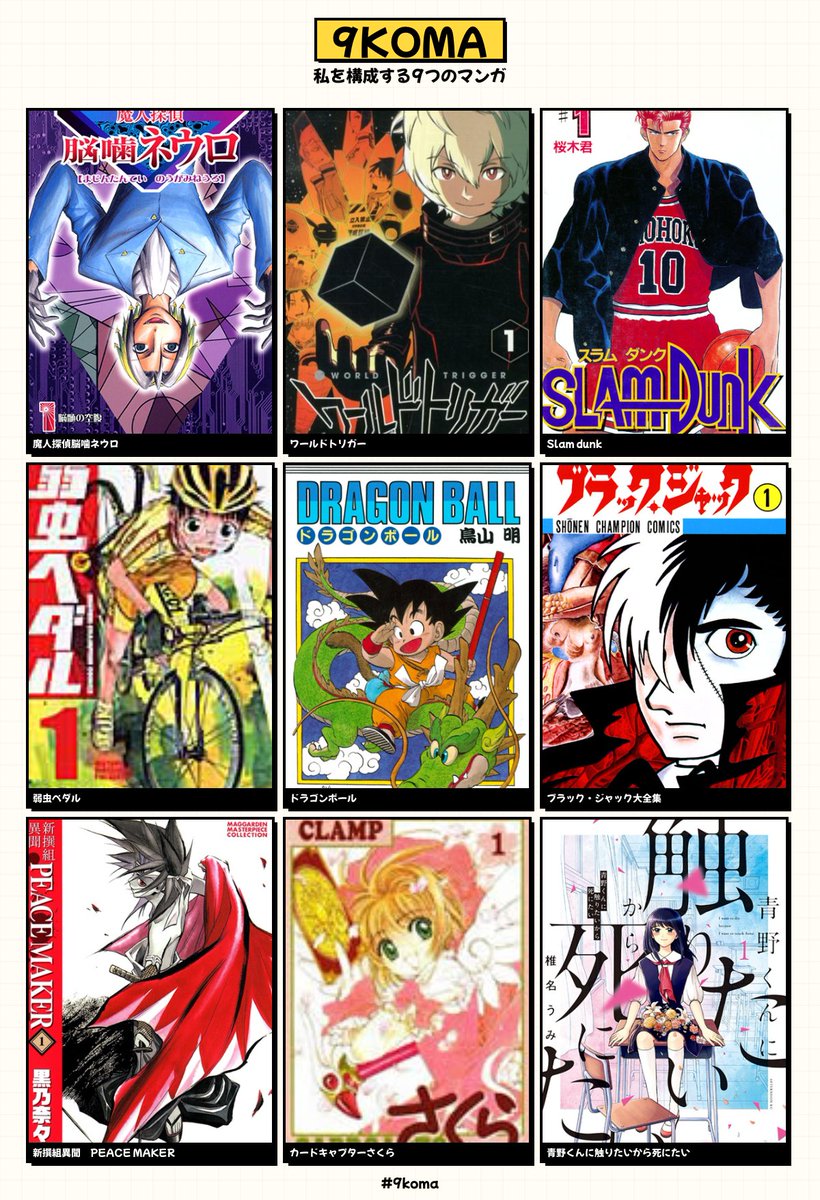 漫画バージョン
好きな漫画多すぎて悩むねこれ!ヘルシング、ハチクロ、のだめ、フルバ、ホスト部も入れたかった
#9koma https://t.co/oYu2ewHMOM 